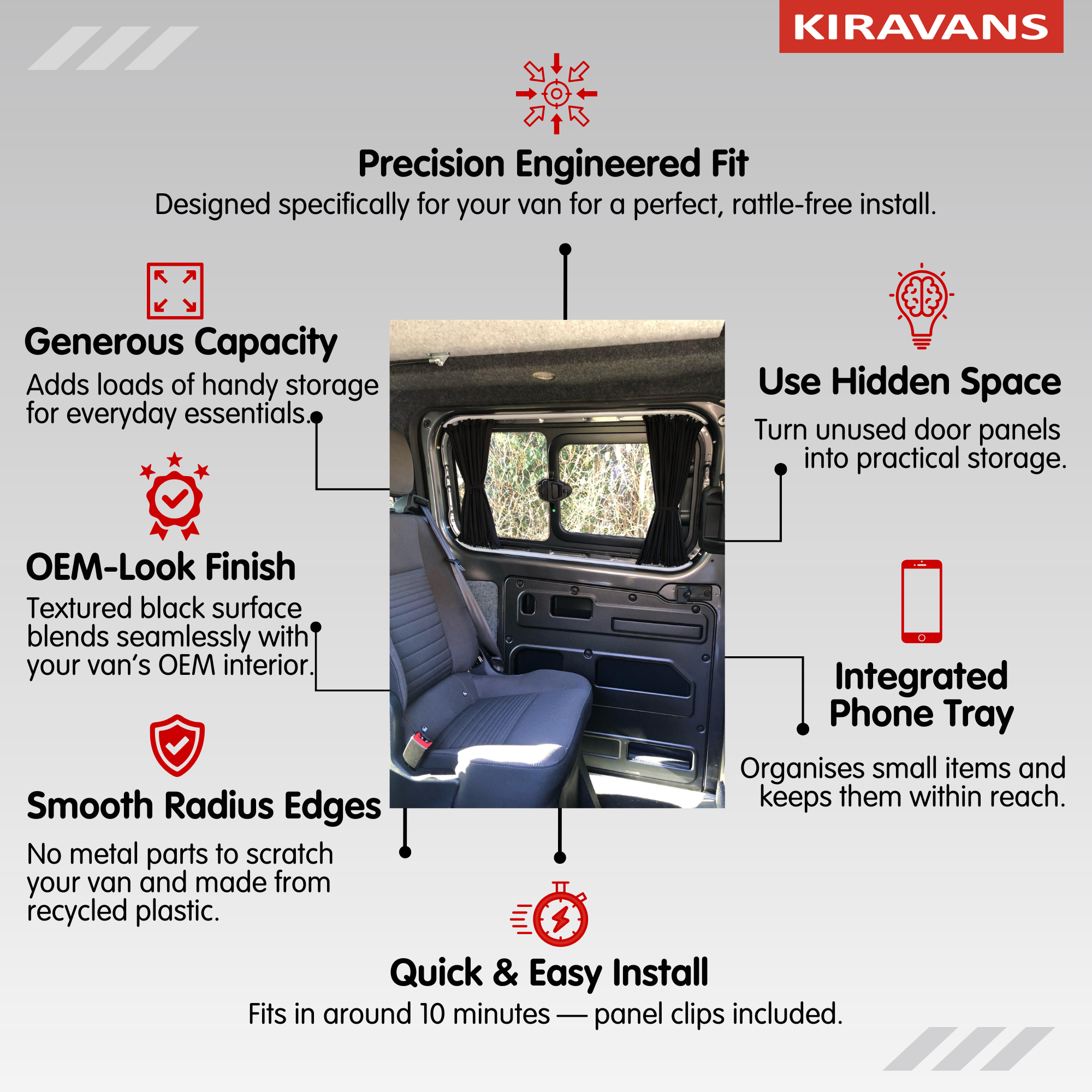 Ford Transit Custom 2018 facelift–2023 Sliding Door Storage Pocket (Black) | Kiravans DoorStore