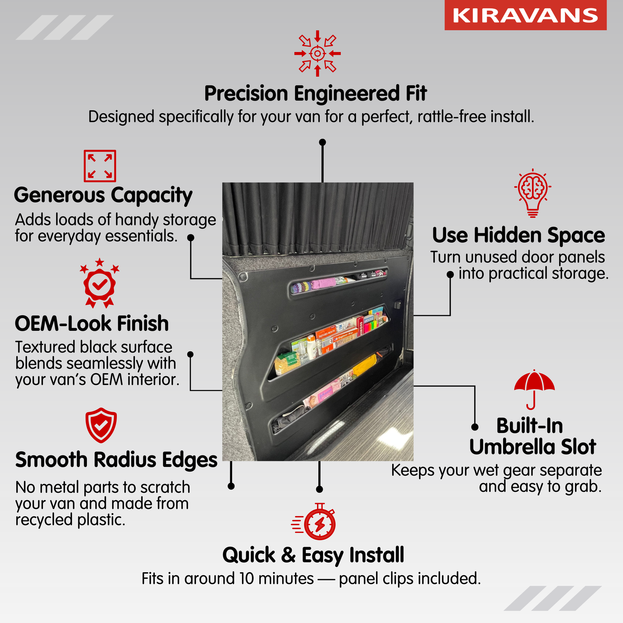 VW T4 Sliding Door Storage Pocket (Black) | Kiravans DoorStore