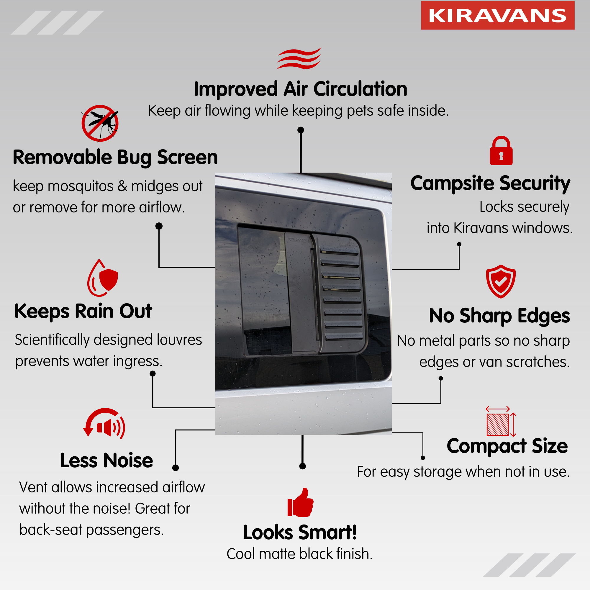Kiravans Vent for Opening Window VW Transporter T5 to T6.1 (2003-2024)
