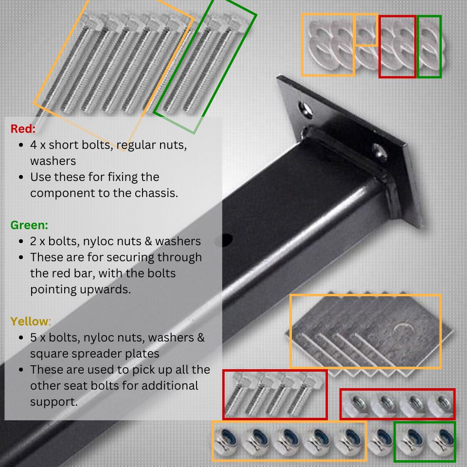 Certified RIB Seat Installation System Fitting Kit by Kiravans VW T5/T6 Designed by Kiravans 