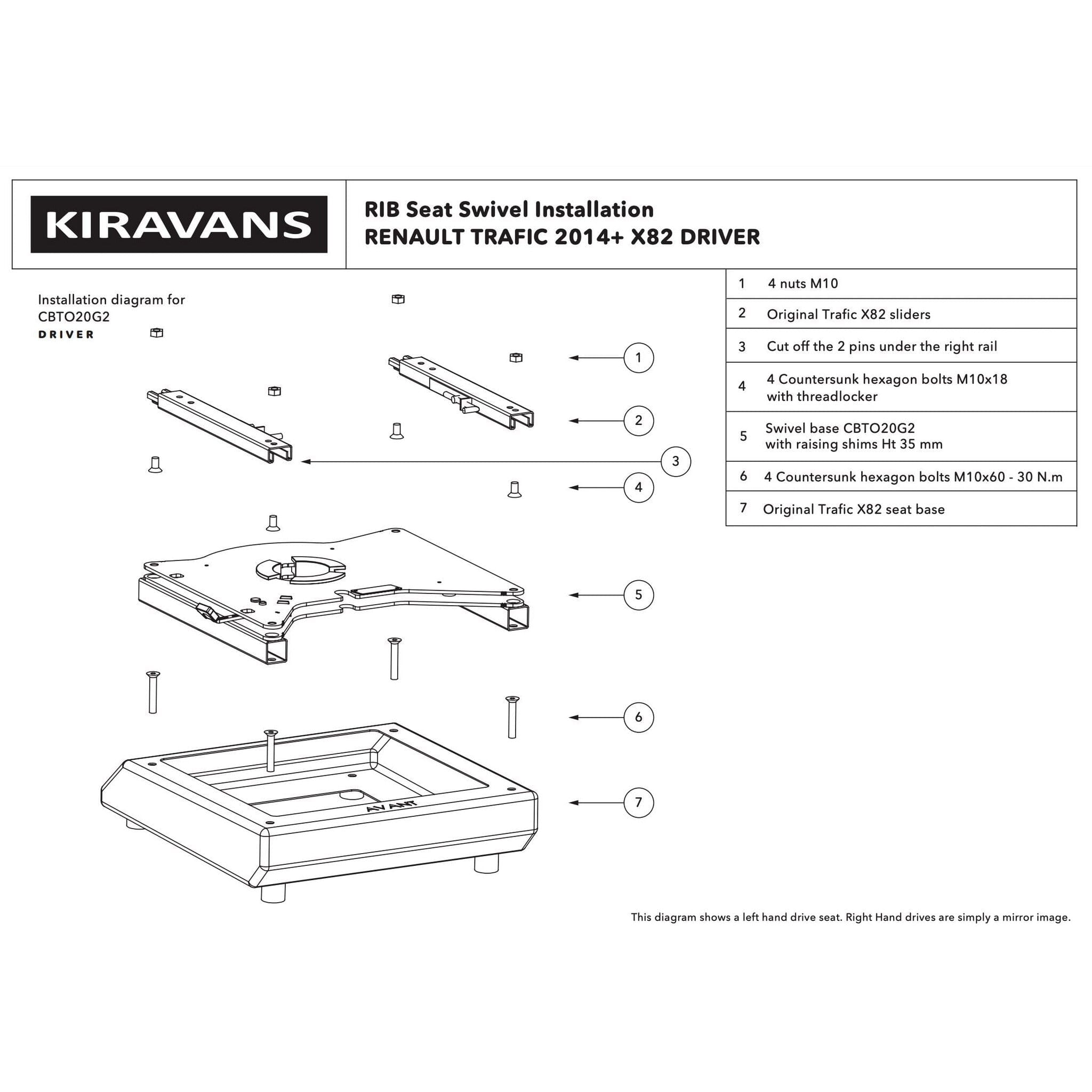 BUNDLE Kiravans X82 Vauxhall Vivaro 2014-2018 (Mk2) Double Passenger + Single Driver Seat Swivel (Right Hand Drive) Designed by Kiravans 