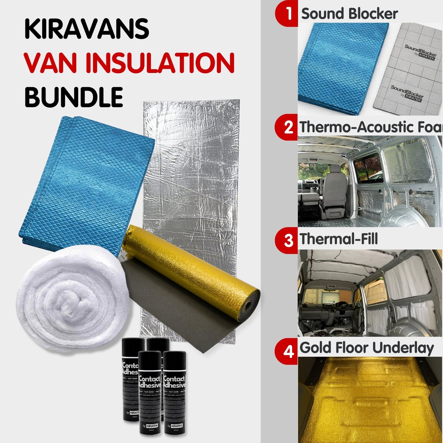 Van Insulation Kit – Sound Deadening, Thermal Foam, Thermal Fill & Underfloor for Ultimate Warmth