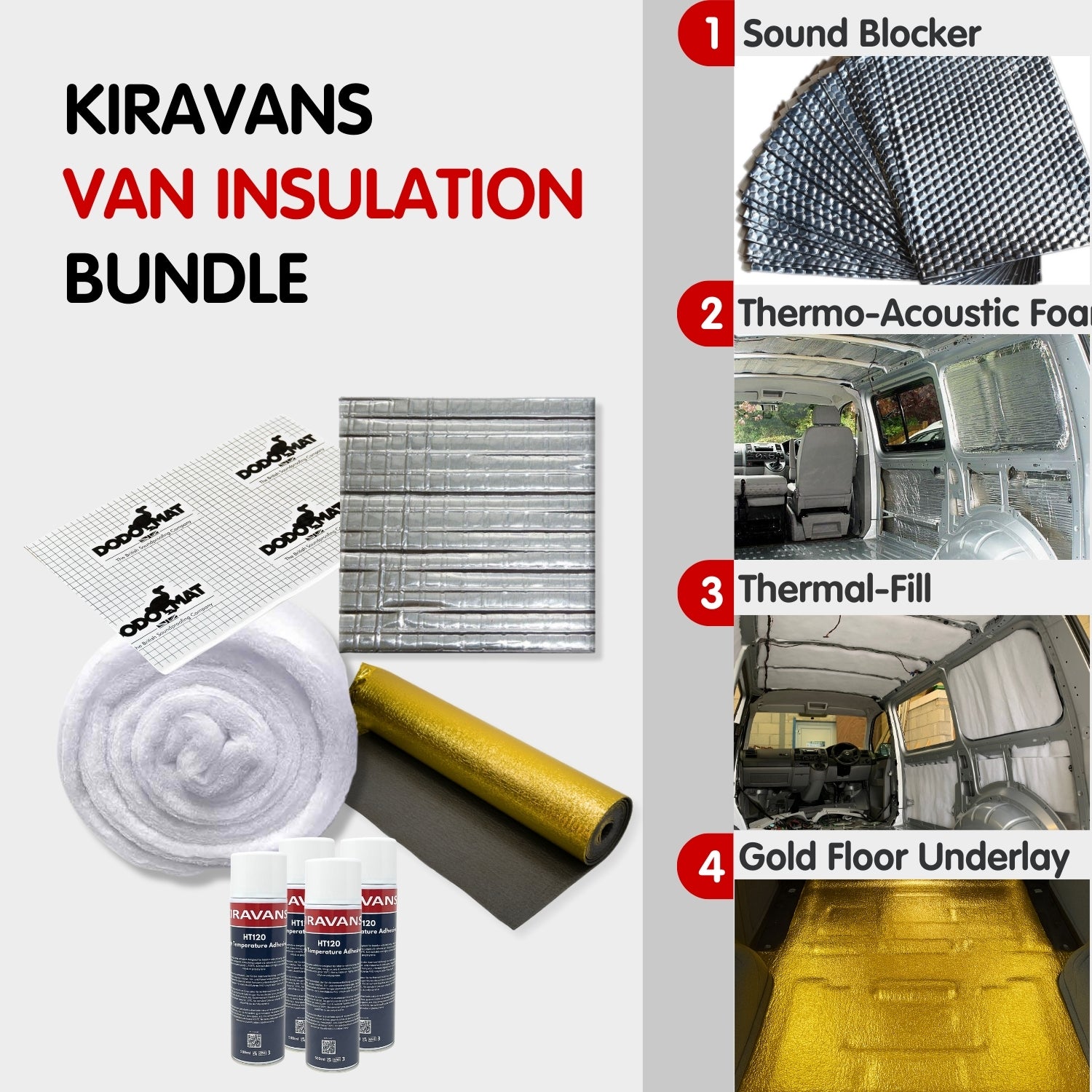 Van Insulation Kit – Sound Deadening, Thermal Foam, Thermal Fill & Underfloor for Ultimate Warmth