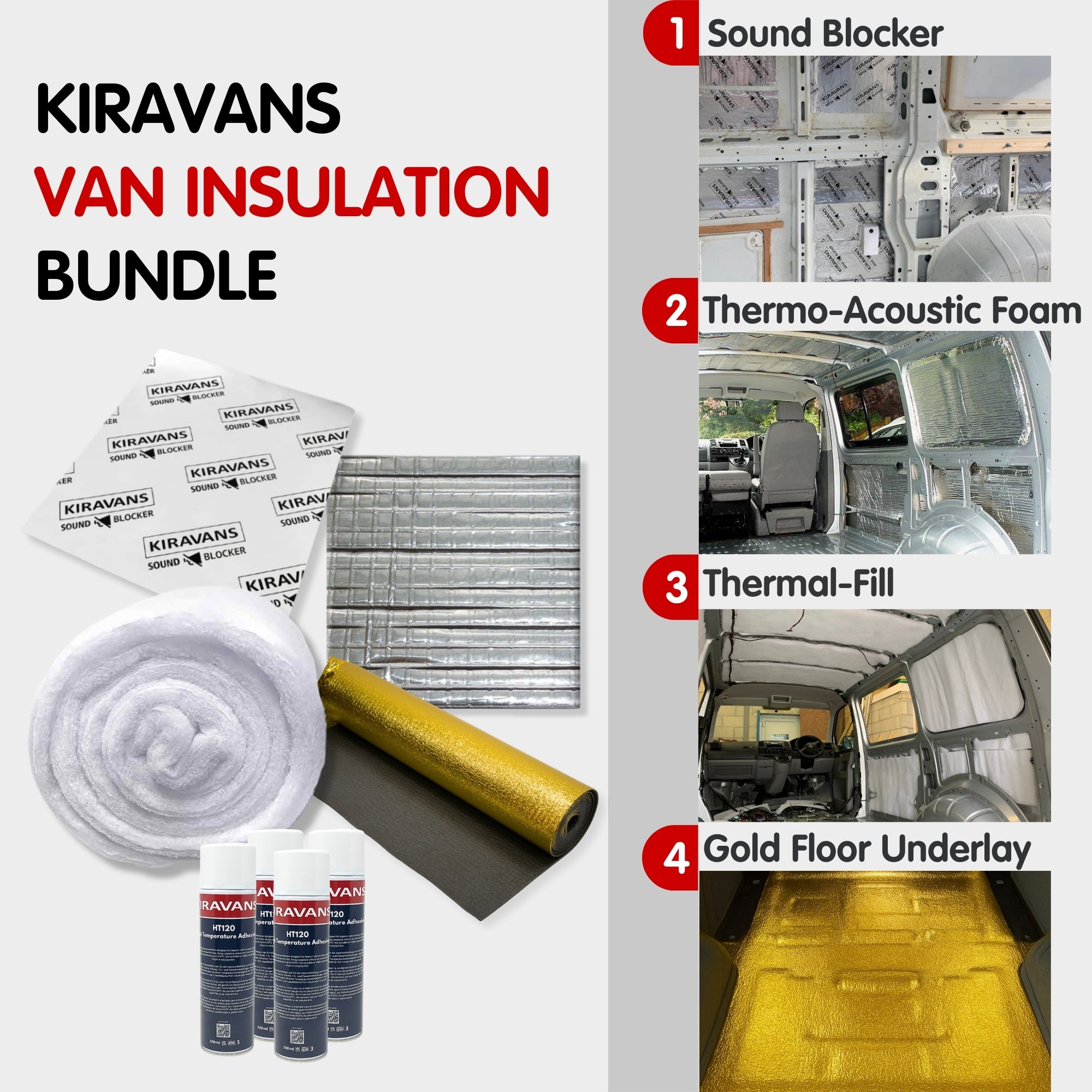 Campervan Insulation Bundle Kit