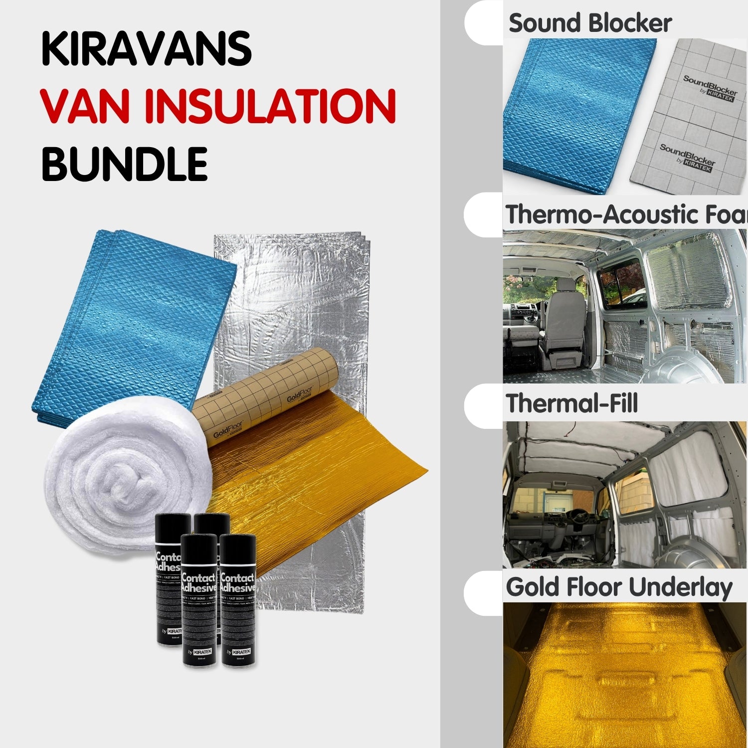 Van Insulation Kit – Sound Deadening, Thermal Foam, Thermal Fill & Underfloor for Ultimate Warmth