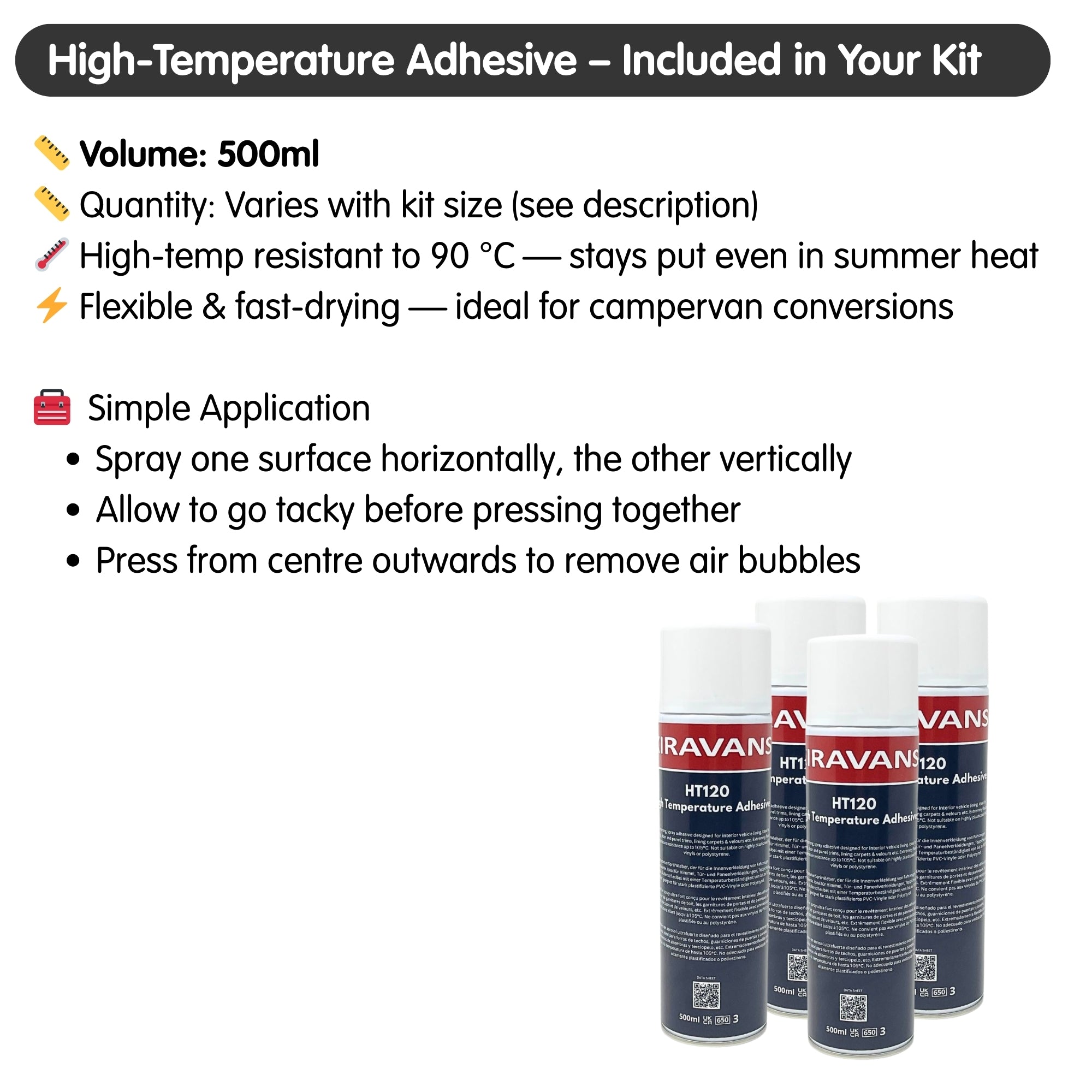 Campervan Insulation Bundle Kit