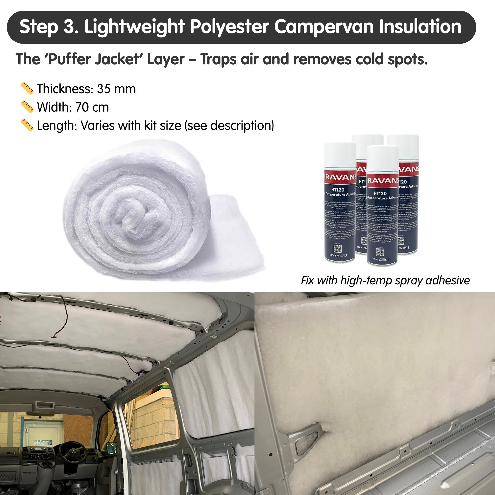 Campervan Insulation Bundle Kit