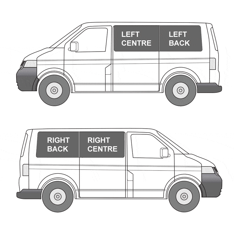 PSA Van Curtain Kit - Left Centre Door (Premium Blackout + Black Rails) Kiravans 