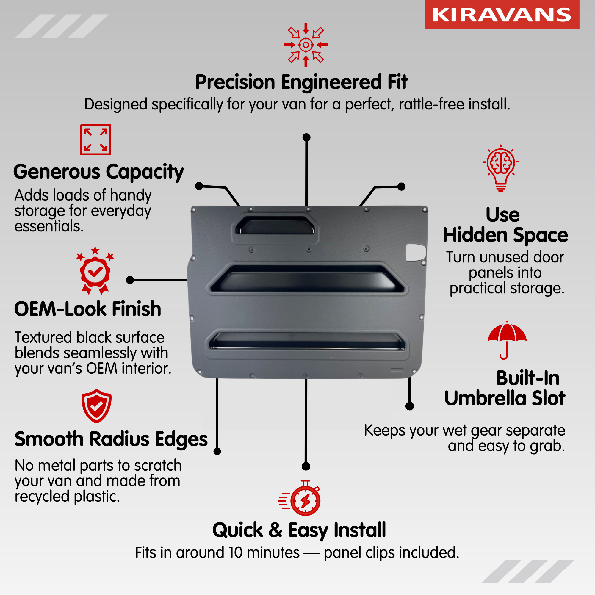 VW T5–T6.1 Sliding Door Storage Pocket (Black) | Kiravans DoorStore
