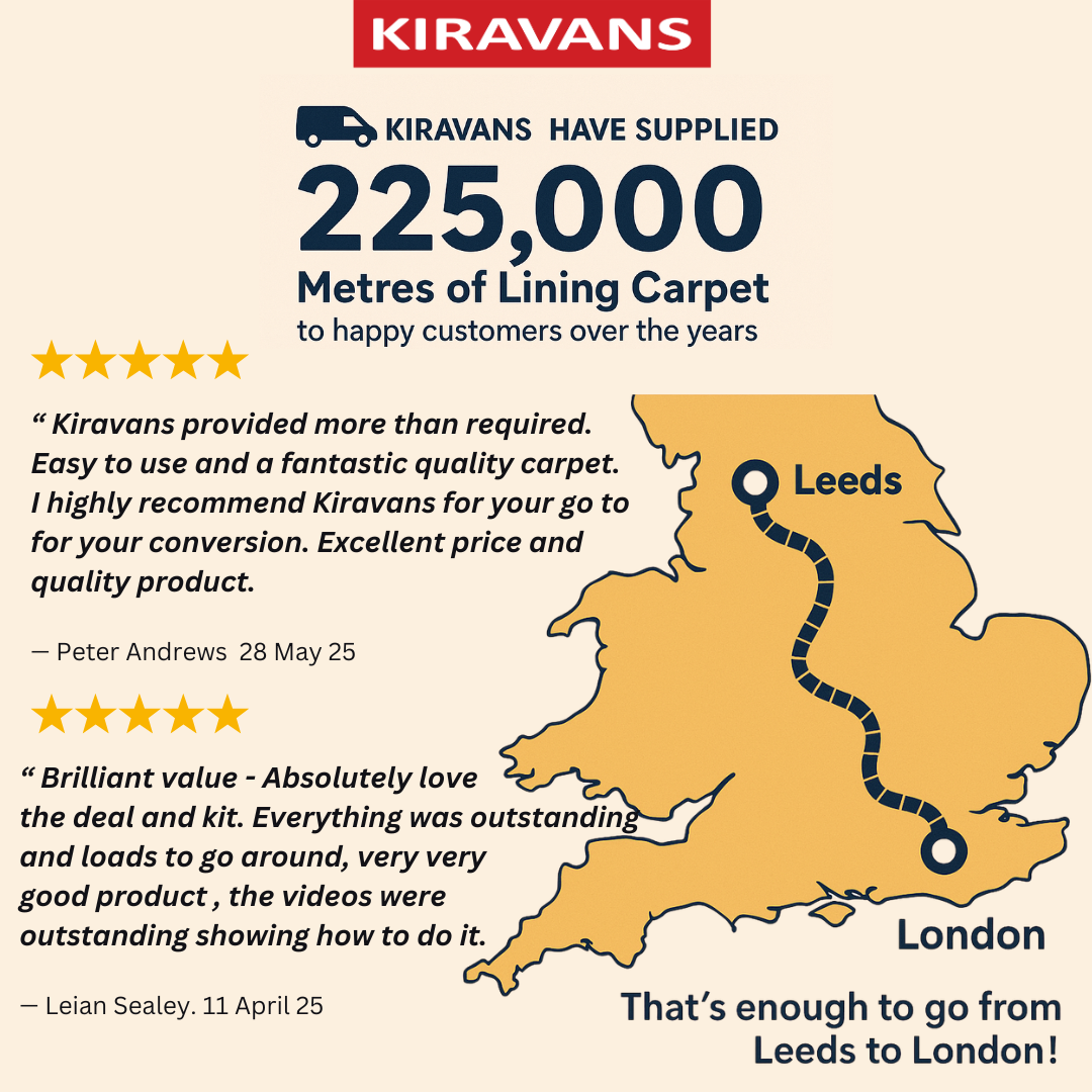 FREE SAMPLE PACK - Kiravans Campervan Lining & Insulation System