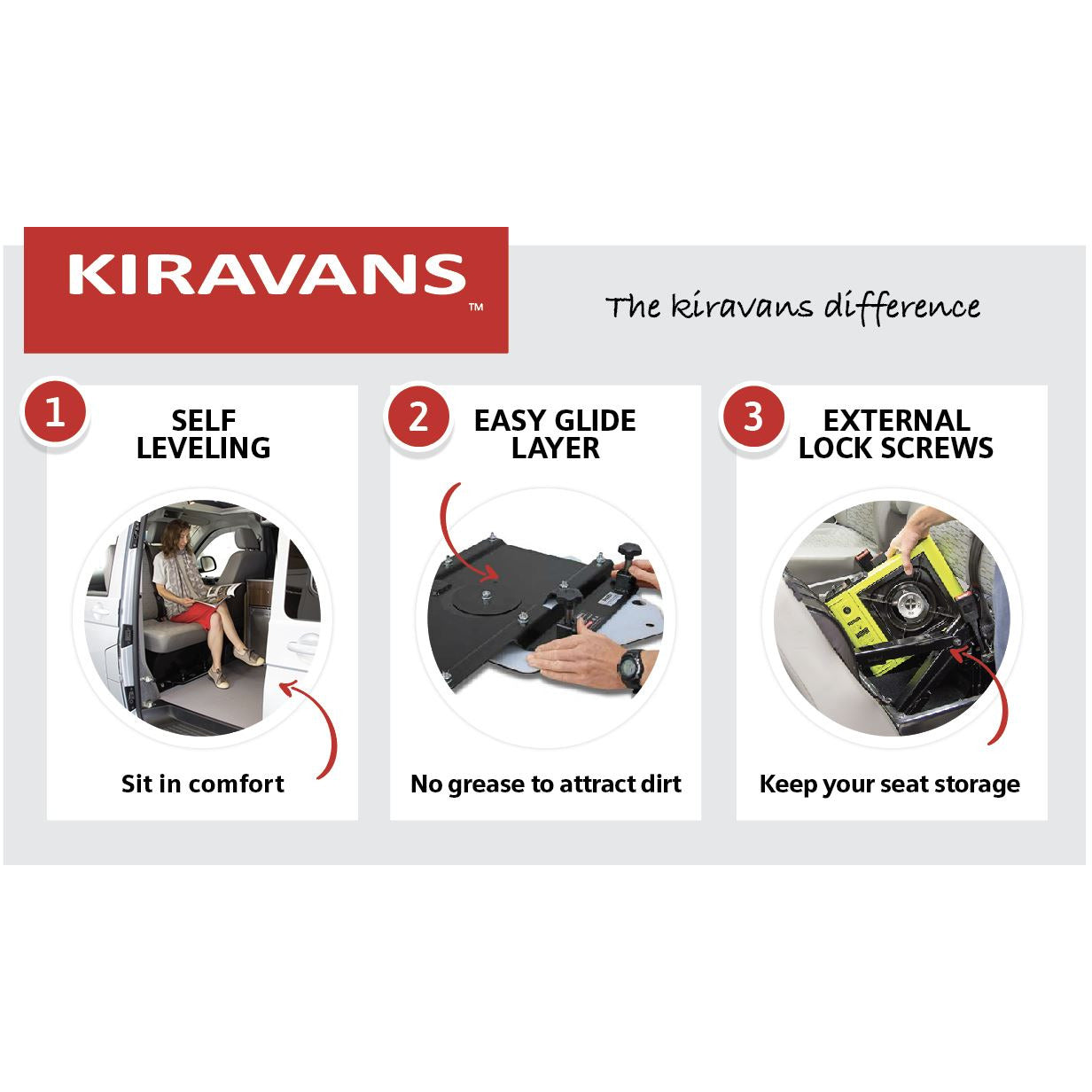 VW T5/T6 RIB Single Driver + Kiravans Double Passenger Seat Swivel Bundle Designed by Kiravans 