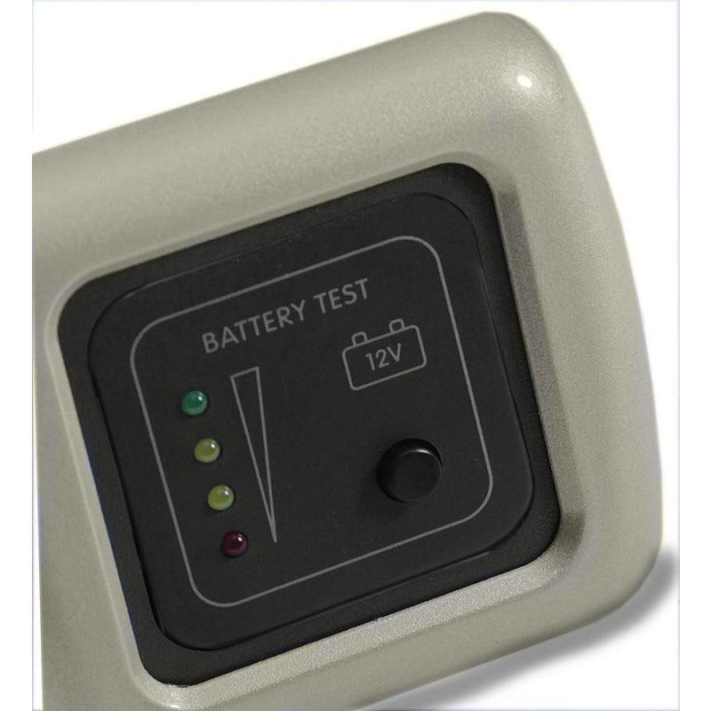 CBE Battery Test Panel