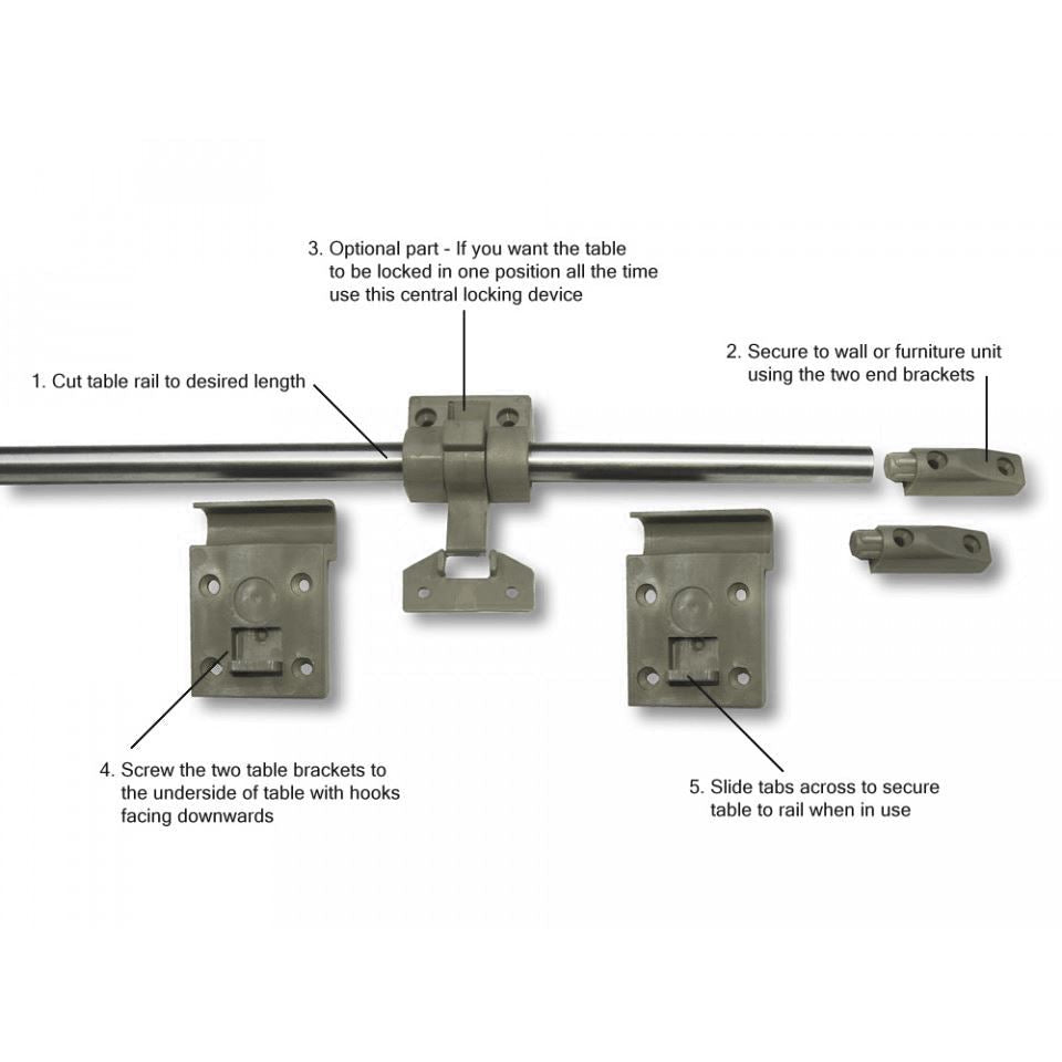 Table Wall Rail Kit System